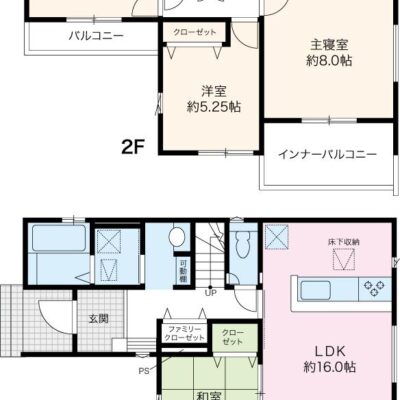 高知県高知市東城山町